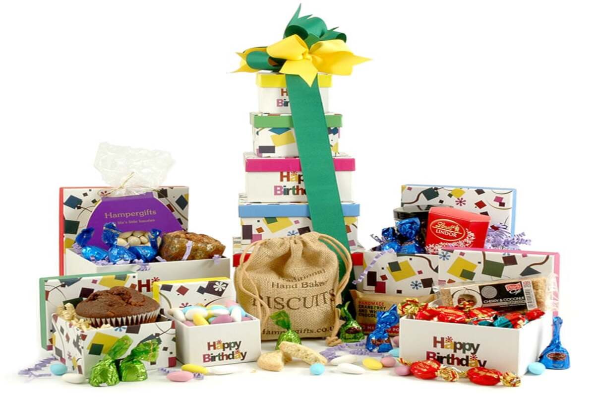 Complete Report On Birthday Hampers